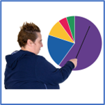 A person pointing at a pie chart